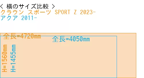 #クラウン スポーツ SPORT Z 2023- + アクア 2011-